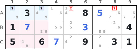 Example of intersection between a row and a region